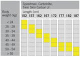 FISCHER SPEEDMAX HELIUM SKATE MEDIUM PLUS